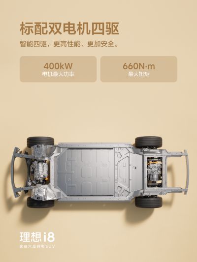 博天堂真人社区_博天堂真人汽车